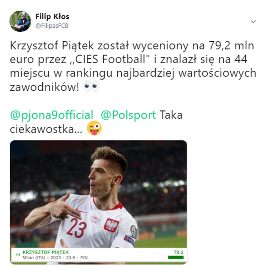 ZASKAKUJĄCA WYCENA Krzysztofa Piątka przez ''CIES Football''